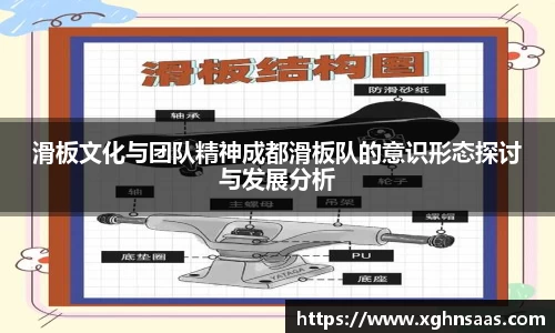 滑板文化与团队精神成都滑板队的意识形态探讨与发展分析