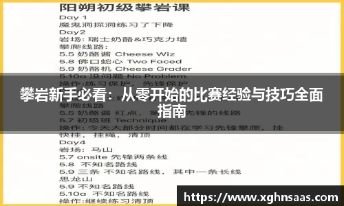 攀岩新手必看：从零开始的比赛经验与技巧全面指南