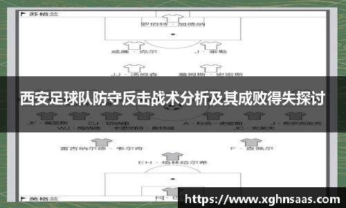 西安足球队防守反击战术分析及其成败得失探讨
