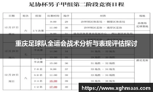 重庆足球队全运会战术分析与表现评估探讨