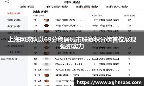 上海网球队以69分稳居城市联赛积分榜首位展现强劲实力