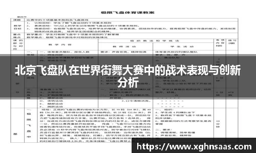 北京飞盘队在世界街舞大赛中的战术表现与创新分析
